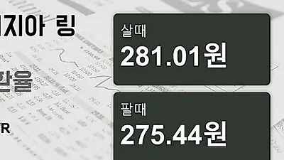 말레이시아 4일 링기트 살때 281.01원, 팔때 275.44원 ▲0.07%상승