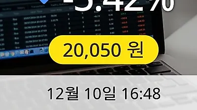 케어랩스 10일 20,050원 마감보고