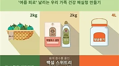 신촌 매실축제 2일 개최, "우리 가족 행복 매실청 담그기"