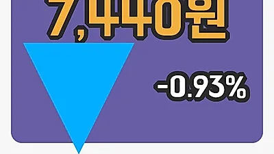 휴비스 2일 7,440원 장종보고