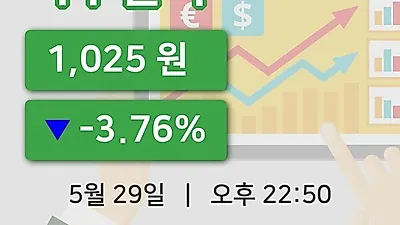 주식마감버추얼텍 29일 1,025원 마감...