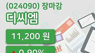 주식마감디씨엠 10일 11,200원 마감...