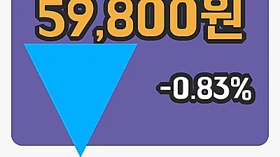 주식마감KPX홀딩스 29일 59,800원 장종료...