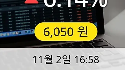 에이씨티 2일 6,050원 마감