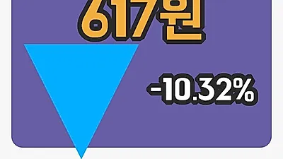 비츠로시스 4일 617원 마감