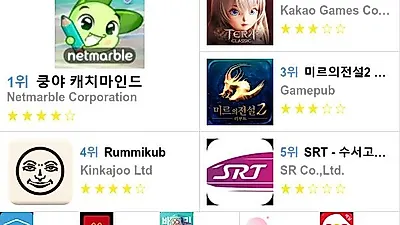 [8월 15일 앱차트]플레이스토어 및 앱스토어 순위