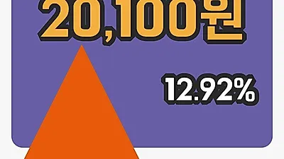 장원테크 3일 20,100원 장종료