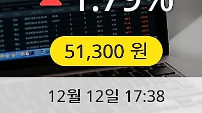 코오롱인더 12일 51,300원 장종료