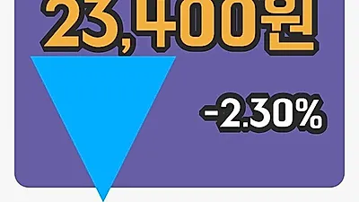 주식마감케이엠더블유 13일 23,400원 장 마쳐