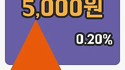 주식마감원익홀딩스 4일 5,000원 마감...
