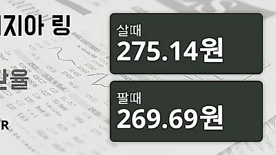 말레이시아 30일 링기트 살때 275.14원, 팔때 269.69원 ▼-0.29%감소