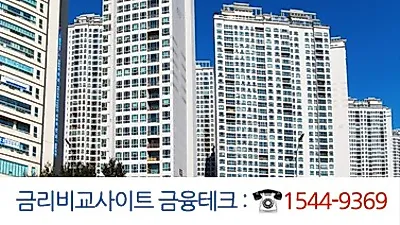 대출금리가 오른다? 은행별 주택 아파트담보대출금리비교 상담 서두르자