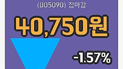 주식마감삼광글라스 20일 40,750원 장종료...
