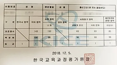 에듀셀파 독학재수기숙학원 선행반 12월 15일 (토) 개강