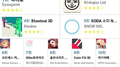 [8월 전체 앱 차트]앱스토어 플레이스토어 앱 순위와 분석