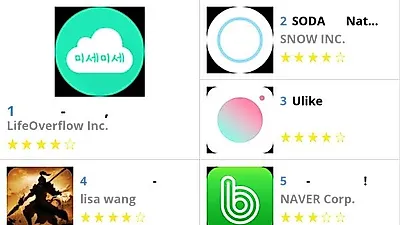 [3월 10일 앱차트]애플 앱스토어, 플레이스토어 순위