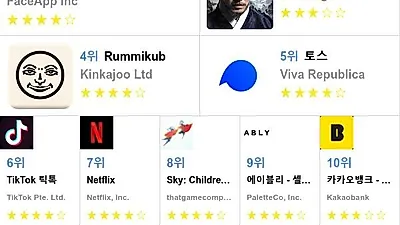 [7월 24일 앱차트]애플 앱스토어, 플레이스토어 순위