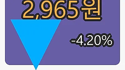 서연마감가 2,965원 전일비 -4.20프로등락..