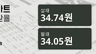 12일 태국 바트 살때 34.74원, 팔때 34.05원 ▲0.58%상승