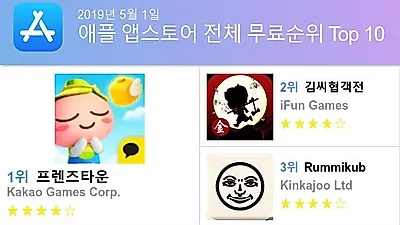 [5월 1일 앱차트]애플 앱스토어, 플레이스토어 순위
