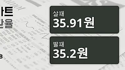 30일 태국 바트 살때 35.91원, 팔때 35.2원 ▲0.42%상승