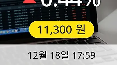 에이블씨엔씨 18일 11,300원 마감보고