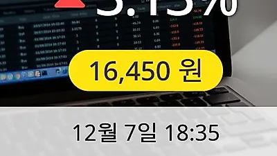 한솔제지 7일 16,450원 마감