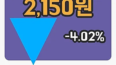 국내주식마감진양폴리 15일 2,150원 마감