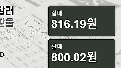 4일 호주 달러 살때 816.19원, 팔때 800.02원 ▲0.75%상승