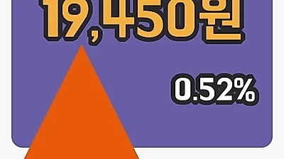 주식마감콜마비앤에이치 22일 19,450원 장종료...