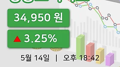 주식마감경동도시가스 14일 34,950원 장종료