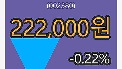 9일 KCC마감가 222,000원, 전일대비 -0.22프로등락..