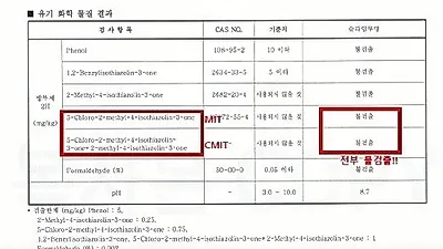 KC인증확인 참슬협회 '히트슬라임' 액체 괴물 유해성과 슬라임 환경호르몬으로부터 안전해