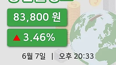 국내주식마감농심홀딩스 7일 83,800원 장종료...