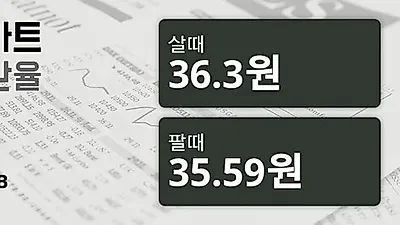 13일 태국 바트 살때 36.3원, 팔때 35.59원 ▲0.5%상승