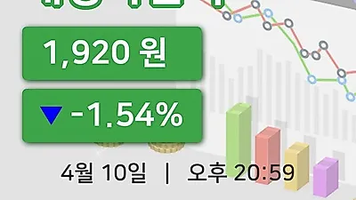 주식마감대성파인텍 10일 1,920원 장종료...