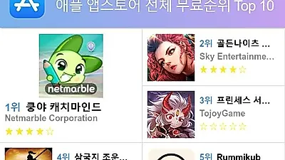 [8월 9일 어플순위]애플, 구글 플레이스토어 어플순위