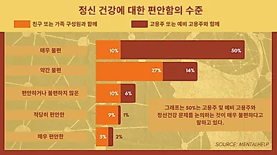 아동의 정신 건강, 신체만큼이나 중요해...징후 파악하고 해결하려면