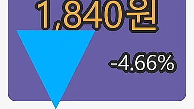 화승알앤에이 5일 마감가 1,840원 -4.66퍼센트 등락..