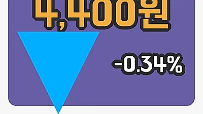 주식마감파워넷 10일 4,400원 마감그래프종합통계