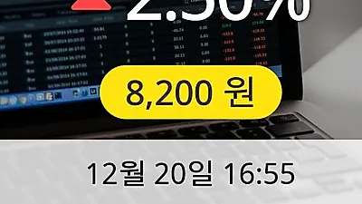 제룡산업 20일 8,200원 장종료