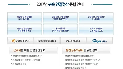 2018 연말정산 중소기업 청년 소득세 감면부터 월세·출산·입양 공제까지 절세 팁 모음