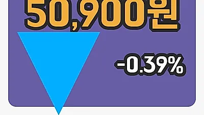 국내주식마감롯데지주 24일 50,900원 장 마쳐...