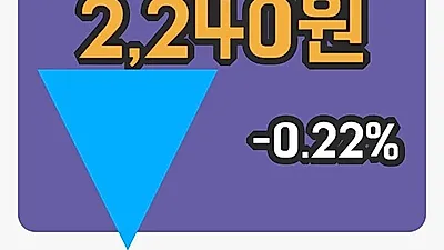 국내주식마감유안타증권우 5일 2,240원 장 마쳐...