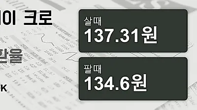 26일 노르웨이 크로네 살때 137.31원, 팔때 134.6원 ▼-0.24%감소