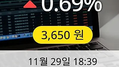 유니크 29일 3,650원 마감보고