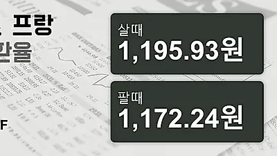 28일 스위스프랑 살때 1,195.93원, 팔때 1,172.24원 ▼-0.07%감소