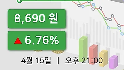 주식마감이스트소프트 15일 8,690원 장 마쳐...