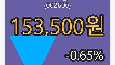 5일 조흥마감가 153,500원 전일대비 -0.65프로등락..