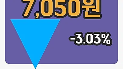 다산네트웍스 3일 7,050원 마감보고